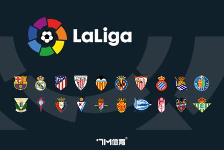 西足協(xié)提交單場(chǎng)五次換人方案待國(guó)際足聯(lián)批準(zhǔn)