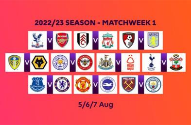 2022/23英超新賽季：格局重塑，必看球隊攻略一覽
