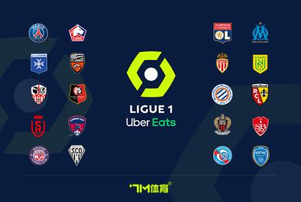 圖多爾：法甲中下游球隊實力不容小覷