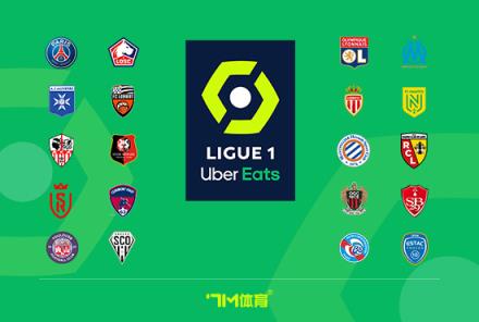 馬賽可能不會買斷拜利，租期結(jié)束后或被曼聯(lián)出售