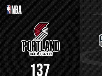 西蒙斯33分申京30+10+8 開拓者加時逆轉(zhuǎn)火箭