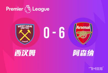 英超：阿森納6-0西漢姆，薩卡雙響賴斯2傳1射