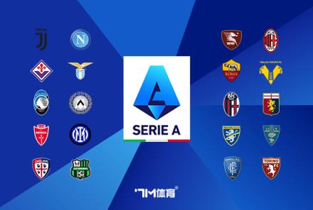 基耶薩或再轉(zhuǎn)會羅馬 萊斯特城或提報(bào)價(jià)蘇萊