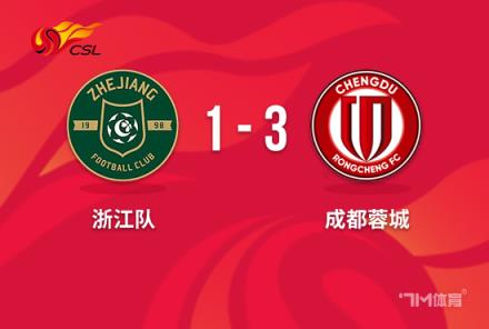 中超-蓉城3-1浙江費(fèi)利佩雙響羅慕洛兩助