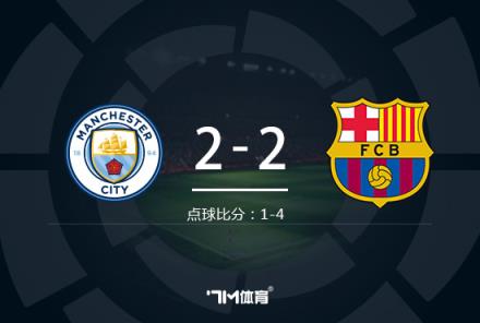 曼城友誼賽點球大戰(zhàn)負(fù)于巴薩，三場熱身賽未勝