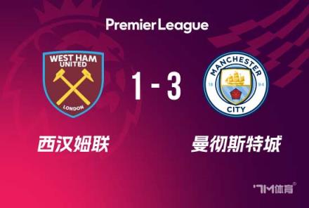 英超-曼城3-1西漢姆三連勝哈蘭德連場戴帽