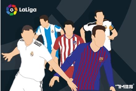 特拉奧雷賽季報(bào)銷，皇社三年六人遭遇韌帶撕裂