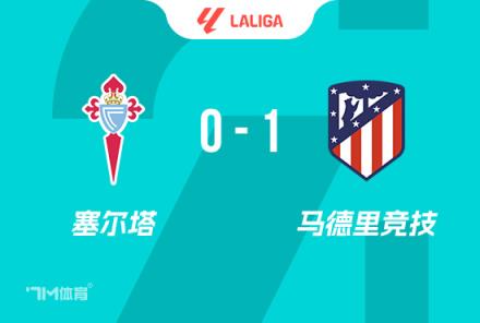 西甲-馬競90分鐘絕殺塞爾塔，阿爾瓦雷斯破門取勝