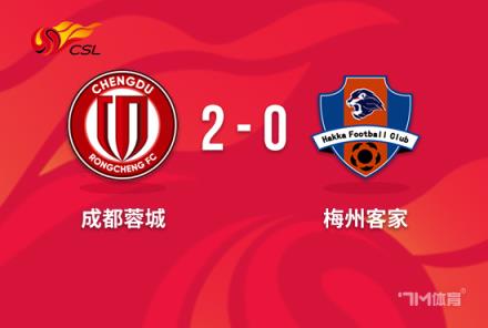 中超-成都蓉城2-0梅州 險(xiǎn)勝保級(jí)難逃降級(jí)區(qū)