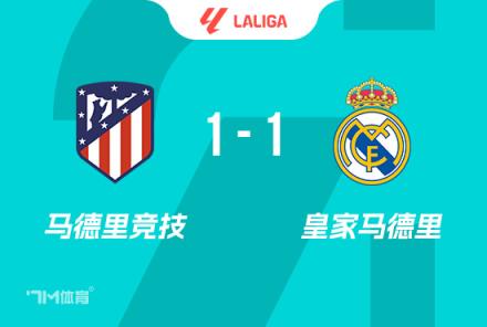 西蒙尼：球迷有錯但庫爾圖瓦不能邊慶祝邊挑釁