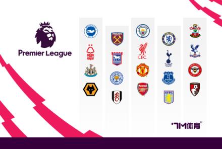 努諾：我們踢出了漂亮的足球，若踢歐戰(zhàn)希望球迷能享受它