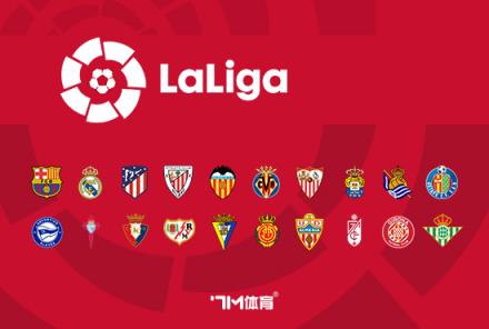 畢爾巴鄂：桑塞特與德加拉萊塔傷退單獨(dú)訓(xùn)練