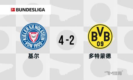 德甲多特蒙德2-4不敵基爾，雷納破門吉騰斯世界波助勝利