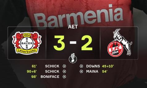 德國(guó)杯：?？穗p響 勒沃庫(kù)森加時(shí)3-2逆轉(zhuǎn)科隆晉級(jí)