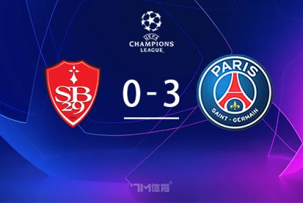 歐冠-巴黎3-0布雷斯特登貝萊雙響造點(diǎn)8場(chǎng)15球