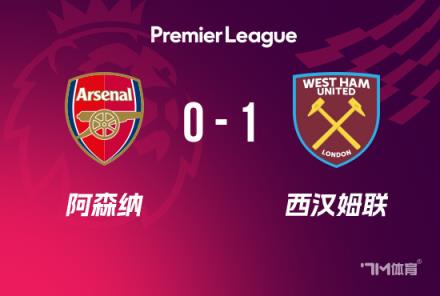 阿森納15輪不敗遭終結(jié)，主場(chǎng)0-1不敵西漢姆