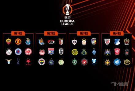 名宿分析羅馬絕殺：拉涅利對肖穆羅多夫的戰(zhàn)術(shù)魔法