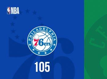 塔圖姆三節(jié)砍35分凱爾特人大勝76人