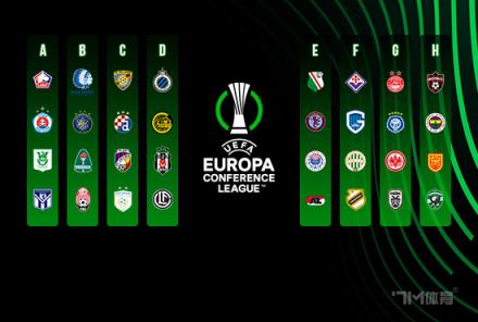 切爾西1-0險(xiǎn)勝哥本哈根總比分3-1晉級(jí)八強(qiáng)