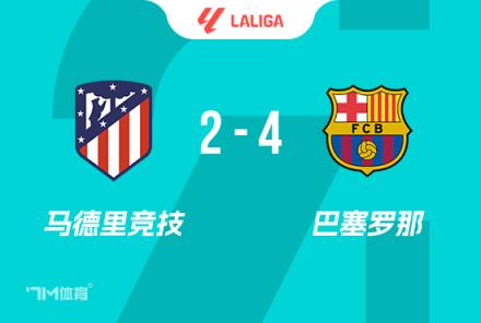 西甲-巴薩驚逆轉(zhuǎn)4-2險(xiǎn)勝馬競(jìng) 萊萬(wàn)費(fèi)蘭雙響助球隊(duì)取勝