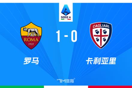 意甲-羅馬1-0卡利亞里聯(lián)賽六連勝多夫比克制取勝