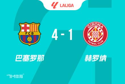西甲-巴薩4-1赫羅納 萊萬雙響 亞馬爾烏龍助領(lǐng)跑