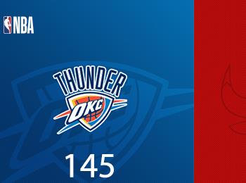 亞歷山大三節(jié)砍27+12 雷霆雙殺公牛豪取10連勝！