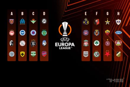 歐聯(lián)小組賽：熱刺首回合1-1戰(zhàn)平法鷹，?；倏似崎T(mén)，波羅扳平比分