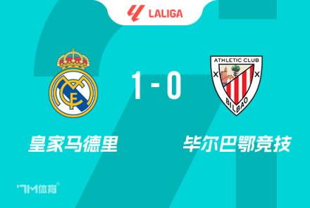 畢巴教練盛贊巴爾韋德進(jìn)球精彩，球隊(duì)表現(xiàn)令人印象深刻