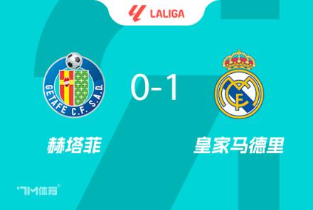 褲襪：勝赫塔菲增強(qiáng)信心，期待國王杯決賽擊敗巴薩