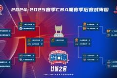 京晉半決賽若不打滿5場(chǎng) 總決賽將提前至7日開戰(zhàn)