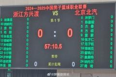 總決賽G1大名單：周琦對陣胡金秋，陳盈駿迎戰(zhàn)孫銘徽 所羅門復(fù)出