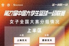 CUBA女子全國(guó)大賽分組揭曉 賽程即將公布