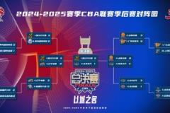 這次如何？CBA總決賽3-1領先球隊7次G5奪冠