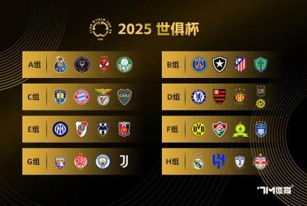 摩納哥不愿讓戴爾隨拜仁參加世俱杯