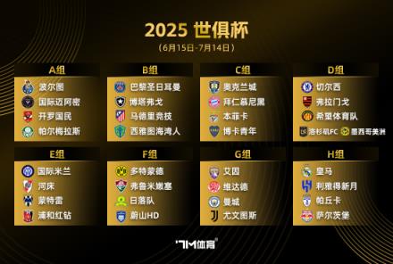 凱恩：世界杯前一年赴美參加世俱杯有助于了解當(dāng)?shù)厍驁?chǎng)環(huán)境