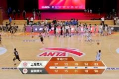 CUBAL女籃全國(guó)賽：馬天雨12分8助攻，沈思渝16分助力上海交大擊敗湖南師大