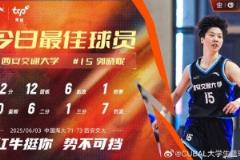 22分12籃板6助攻！西安交大郭曉妮當(dāng)選今日CUBAL最佳球員