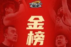 筆鋒所至，夢(mèng)想綻放，愿考生旗開(kāi)得勝，金榜題名！
