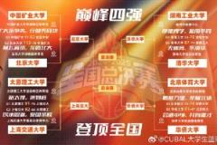 CUBAL半決賽對陣：北大 vs 上交，清華 vs 華僑大學(xué)