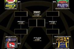 廣廈將戰(zhàn)衛(wèi)冕冠軍 面對去年狂勝遼寧43分的對手