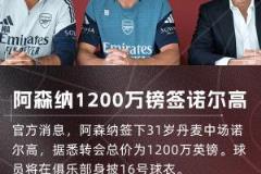 下一個(gè)是誰(shuí)？阿森納今夏再添三將凱帕、祖比門迪、諾爾高