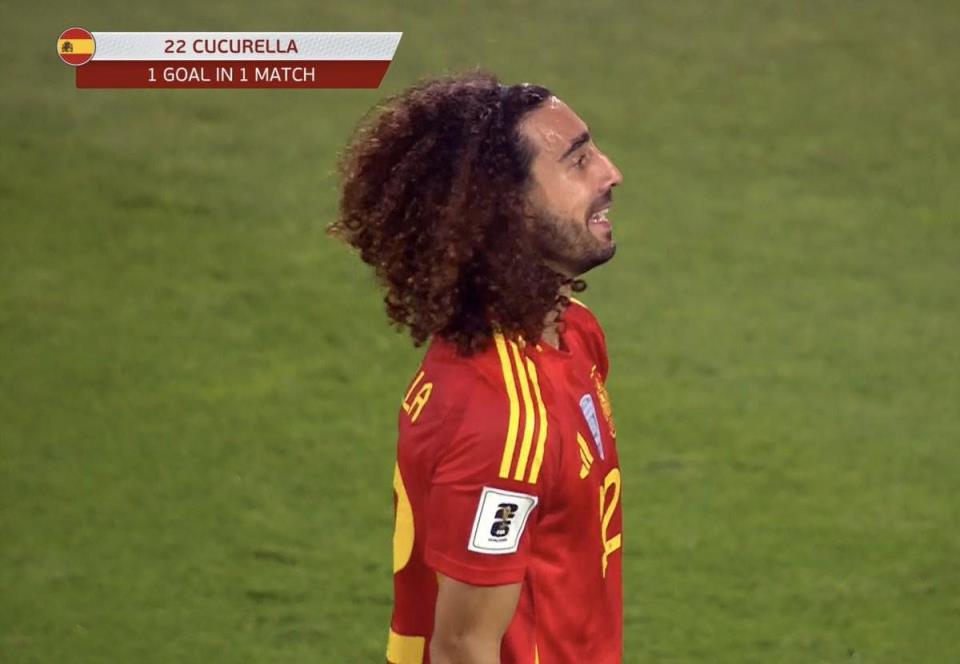 世預(yù)賽進球，庫庫雷利亞獻上西班牙國家隊首球