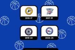 難度不高！根據(jù)球員待過的球隊(duì)猜球員！