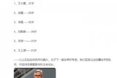 認(rèn)同嗎？媒體人：實(shí)話實(shí)說(shuō)，國(guó)足以下6人或該退出國(guó)家了