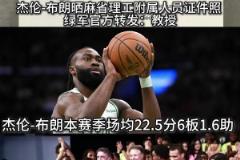 三人籃球精彩瞬間 單手+負(fù)角度出手，難度SSS級(jí)！