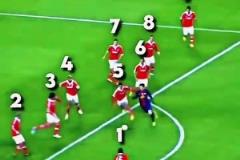 足壇名場(chǎng)面：防守梅西，究竟需要幾人？