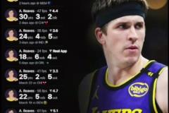 這哥仨首字母排列確實是LAL “湖人的縮寫”