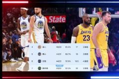 楊毅：巨星穿越90年代，最沒(méi)用的是字母，他沒(méi)空間了