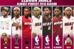 2013詹姆斯有多強(qiáng)？總冠軍+雙MVP+雙一陣+DPOY第二